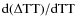 $\rm d(\Delta TT)/dTT$