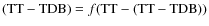 $({\rm TT-TDB})=f({\rm TT-(TT-TDB)})$