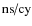 $\mbox{ns/cy}$