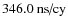 $346.0~\mbox{ns/cy}$