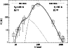 \begin{figure}
\par\includegraphics[width=8.5cm,clip]{11894fg1.ps}
\end{figure}