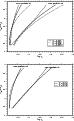 \begin{figure}
\par\includegraphics[width=6.5cm,clip]{12004f3a.eps}\vspace{4mm}
\includegraphics[width=6.5cm,clip]{12004f3b.eps}
\end{figure}