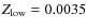 $Z_{\rm low}=0.0035$