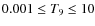 $0.001\le T_9 \le 10$