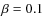 $\beta=0.1$