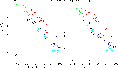 \begin{figure}
\par\hbox{\includegraphics[height=6cm]{12020fig9a.ps}\hspace{-0.2cm}
\includegraphics[height=6cm]{12020fig9b.ps} }\vspace*{3mm}
\end{figure}