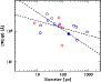 \begin{figure}
\par\includegraphics[width=8cm,clip]{12020fig11.ps}
\end{figure}