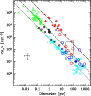 \begin{figure}
\par\includegraphics[width=8cm,clip]{12020fig2.ps}\vspace*{-2mm}
\end{figure}