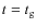 $t=t_{\rm g}$