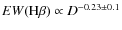 $EW{\rm (H\beta)}\propto D^{-0.23\pm0.1}$