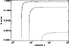 \begin{figure}
\par\includegraphics[width=8.5cm,clip]{nrg.ps}
\end{figure}