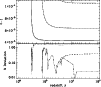 \begin{figure}
\par\includegraphics[width=8.8cm,clip]{FI.ps}
\vspace*{4mm}
\end{figure}