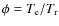 $\phi = T_{\rm e}/T_{\rm r}$