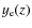 $y_{\rm e}(z)$