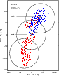 \begin{figure}
\par\includegraphics[width=7.5cm,clip]{12064f2.eps} %
\end{figure}