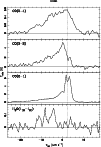 \begin{figure}
\par\resizebox{8.8cm}{!}{\includegraphics{12064f6.ps}}
\end{figure}