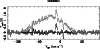 \begin{figure}
\par\resizebox{8.8cm}{!}{\includegraphics{12064f7.ps}}
\end{figure}