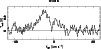 \begin{figure}
\par\resizebox{8.8cm}{!}{\includegraphics{12064f12.ps}}
\end{figure}