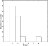 \begin{figure}
\par\resizebox{8.8cm}{!}{\includegraphics{12064f15.eps}}
\end{figure}