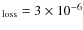 $_{\rm loss} = 3
\times 10^{-6}$