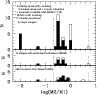 \begin{figure}
\par\includegraphics[width=8.5cm,clip]{12115-fig3.eps}
\end{figure}