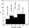 \begin{figure}
\par\includegraphics[width=8.5cm,clip]{12115-fig4.eps}
\end{figure}