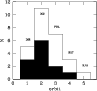 \begin{figure}
\par\includegraphics[width=8.5cm,clip]{12115-fig5.eps}
\end{figure}