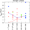 \begin{figure}
\par\includegraphics[width=8.5cm,clip]{12115-fig8.eps}
\end{figure}