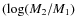 $(\log(M_{2}/M_{1})$