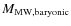 $M_{\rm MW, baryonic}$