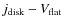 $j_{\rm disk}-V_{\rm flat}$