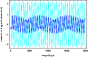 \begin{figure}
\par\includegraphics[width=8.5cm,clip]{12174f9.eps}
\end{figure}