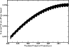 \begin{figure}
\par\includegraphics[width=8.5cm,clip]{12174f13.eps}
\end{figure}