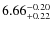 $\rm 6.66_{+0.22}^{-0.20}$