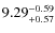 $\rm 9.29_{+0.57}^{-0.59}$