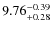 $\rm 9.76_{+0.28}^{-0.39}$