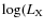 $\log (L_{\rm X}$