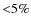 $\mathord{<}5\%$