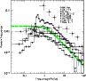 \begin{figure}
\par\includegraphics[width=8.5cm,clip]{12317_fig1.ps}
\end{figure}