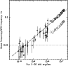 \begin{figure}
\par\includegraphics[width=8.5cm,clip]{12317_fig3.ps}
\end{figure}