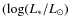 $(\log(L_{\ast}/L_{\odot})$