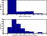 \begin{figure}
\par\includegraphics[width=8.5cm,height=6.7cm,clip]{19353fg11.eps}
\end{figure}