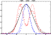 \begin{figure}
\par\includegraphics[width=9cm,clip]{12413F12}
\end{figure}