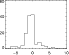 \begin{figure}
\par\includegraphics[width=6cm,clip]{12413F20}
\end{figure}