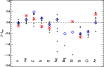 \begin{figure}
\par\includegraphics[width=9cm]{12413F21} \end{figure}