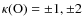 $\kappa({\rm O}) = \pm 1, \pm 2$