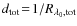 $d_{{\rm tot}}\!=\!1/R_{\lambda_0,{\rm tot}}$
