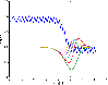 \begin{figure}
\par\includegraphics[width=8.8cm,clip]{12491fg5.eps}
\end{figure}