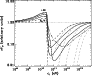 \begin{figure}
\par\includegraphics[width=8cm,clip]{12494fg2.eps}
\end{figure}
