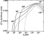 \begin{figure}
\par\includegraphics[width=7.7cm,clip]{12494fg4.eps}
\end{figure}